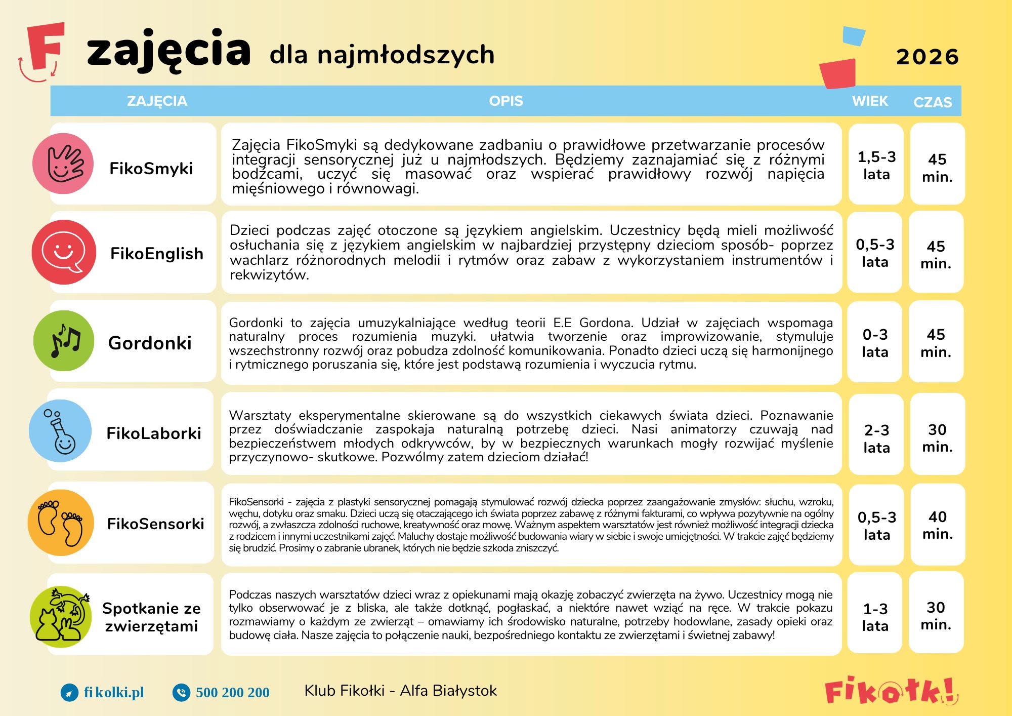 kalendarz Fikołki opis.jpg